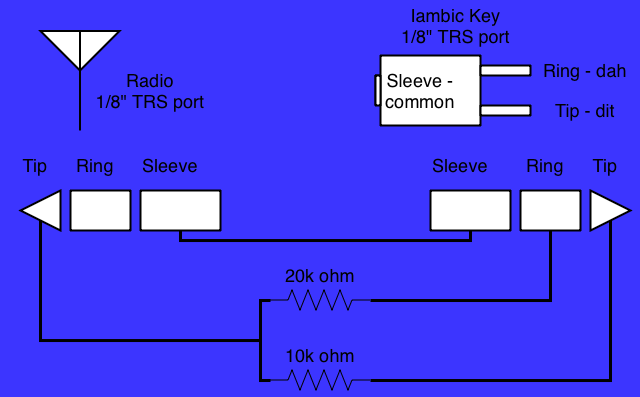 CEC paddle cable schematic